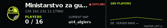 Live server banner preview