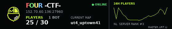 Live server banner preview