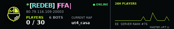 Live server banner preview